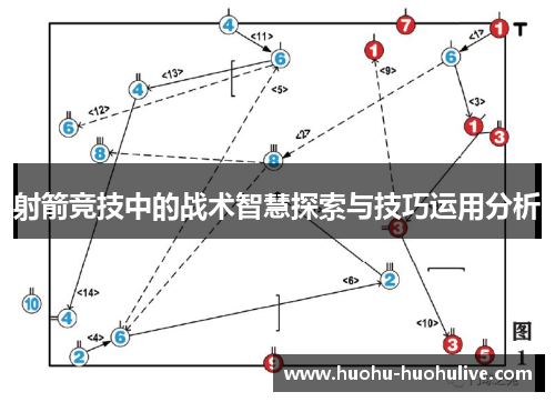 射箭竞技中的战术智慧探索与技巧运用分析