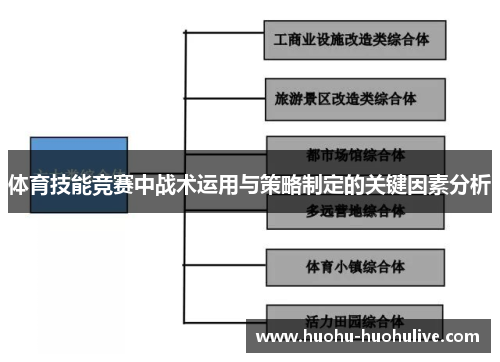 体育技能竞赛中战术运用与策略制定的关键因素分析